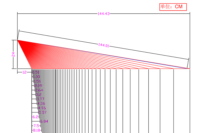 Camera calibration structure
