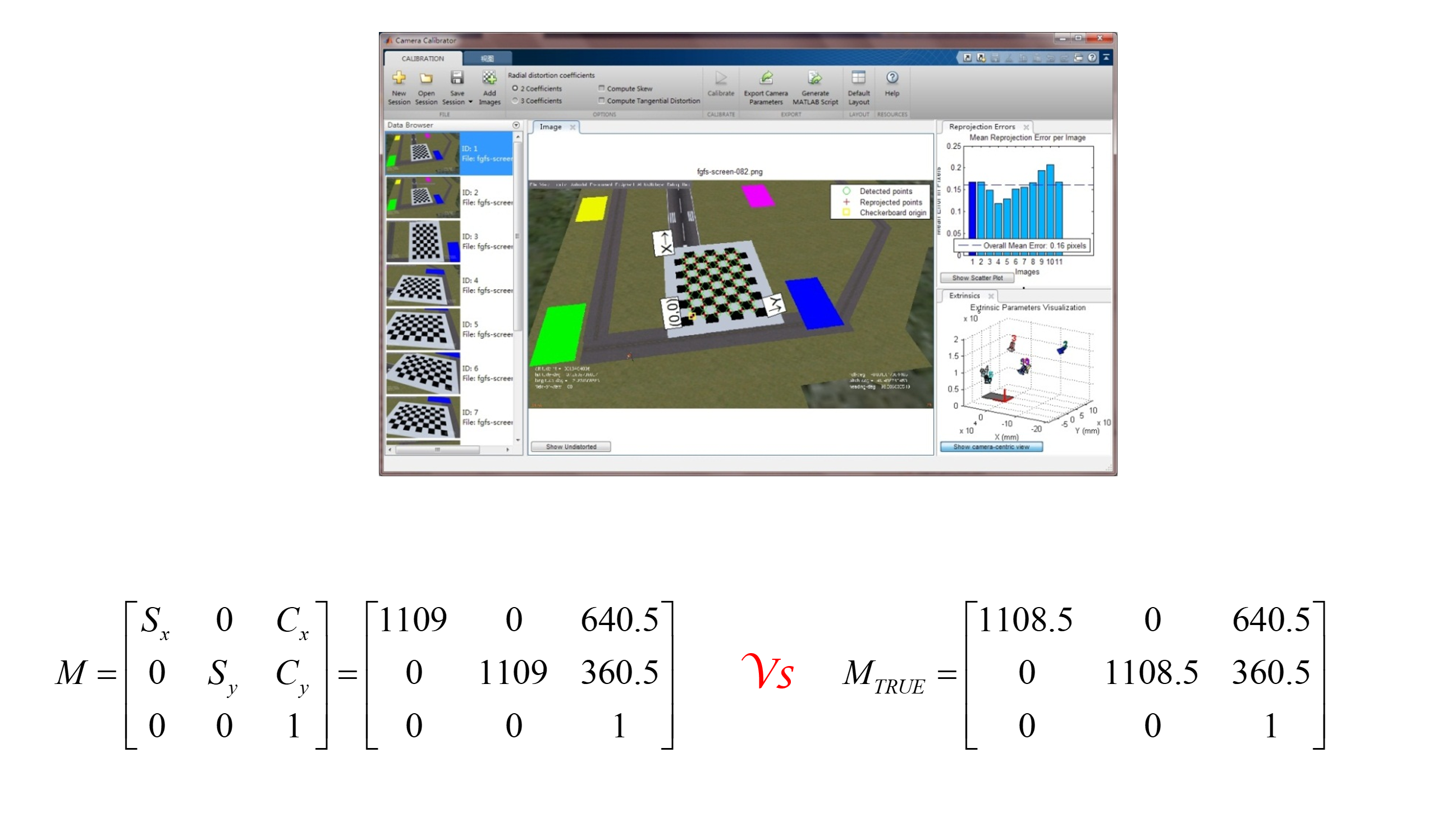 the simulation platform